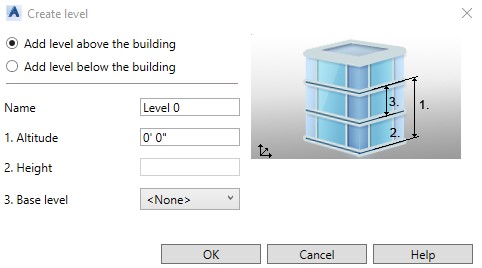 Advance Steel Levels Demystified