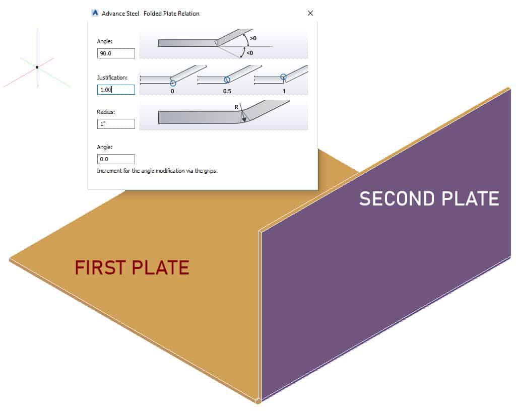 Folded Flate Without Position Adjustment - Example