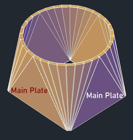 Set Folded Plate Main Object