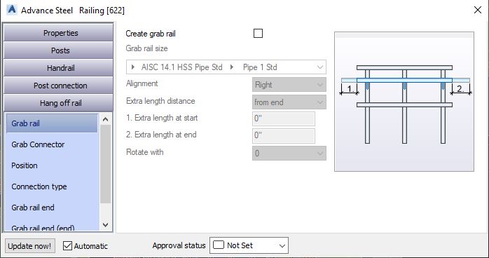 Hang Off Rail Category