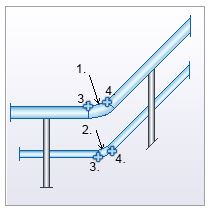 Knee Cut - Advance Steel Railing Tutorial