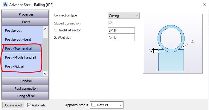 Post Category - Post Top Middle Kickrail