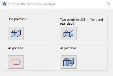 Creating Model Views